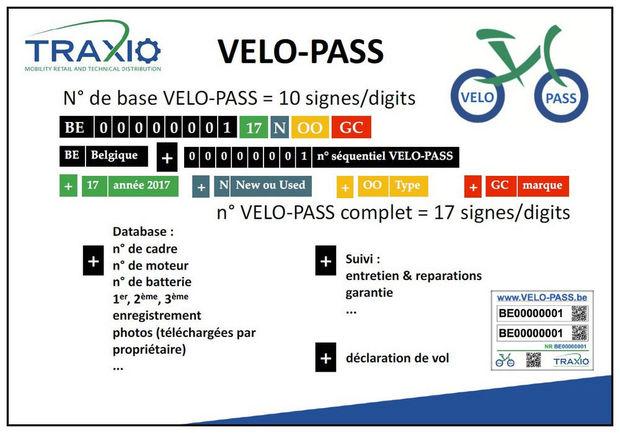 Lancement officiel de Velo-Pass, nouveau système pour lutter contre le vol de vélos
