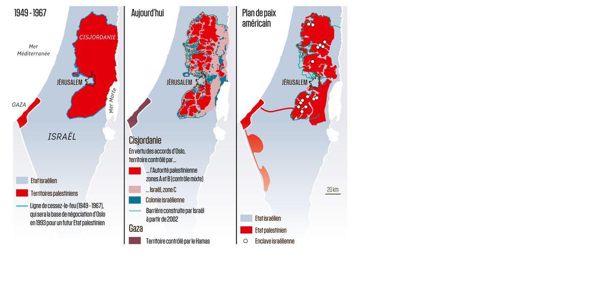 Comment les Palestiniens ont été abandonnés