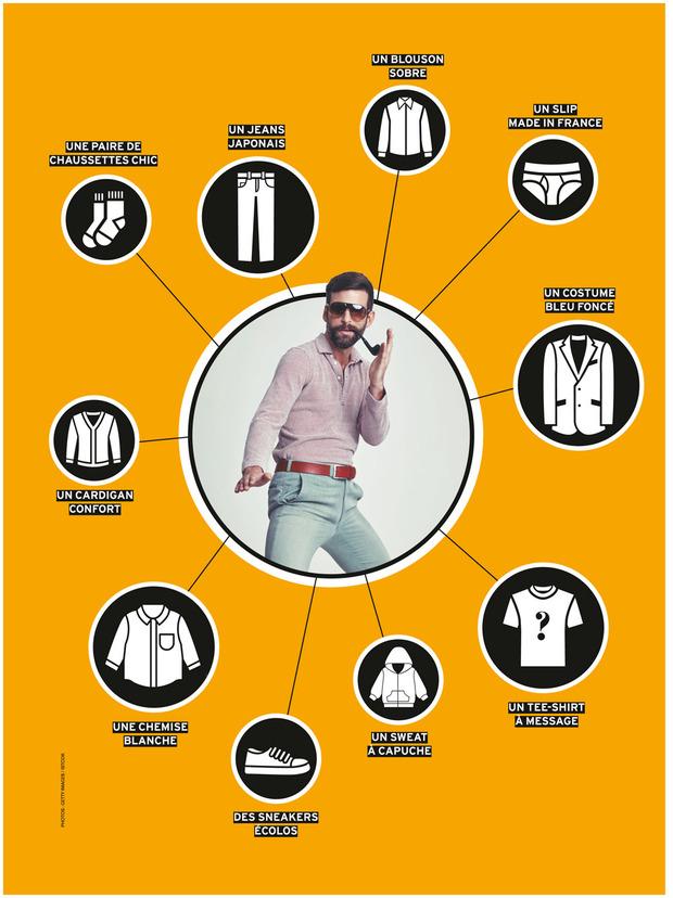 Mode Homme : les 10 basiques à avoir dans son dressing