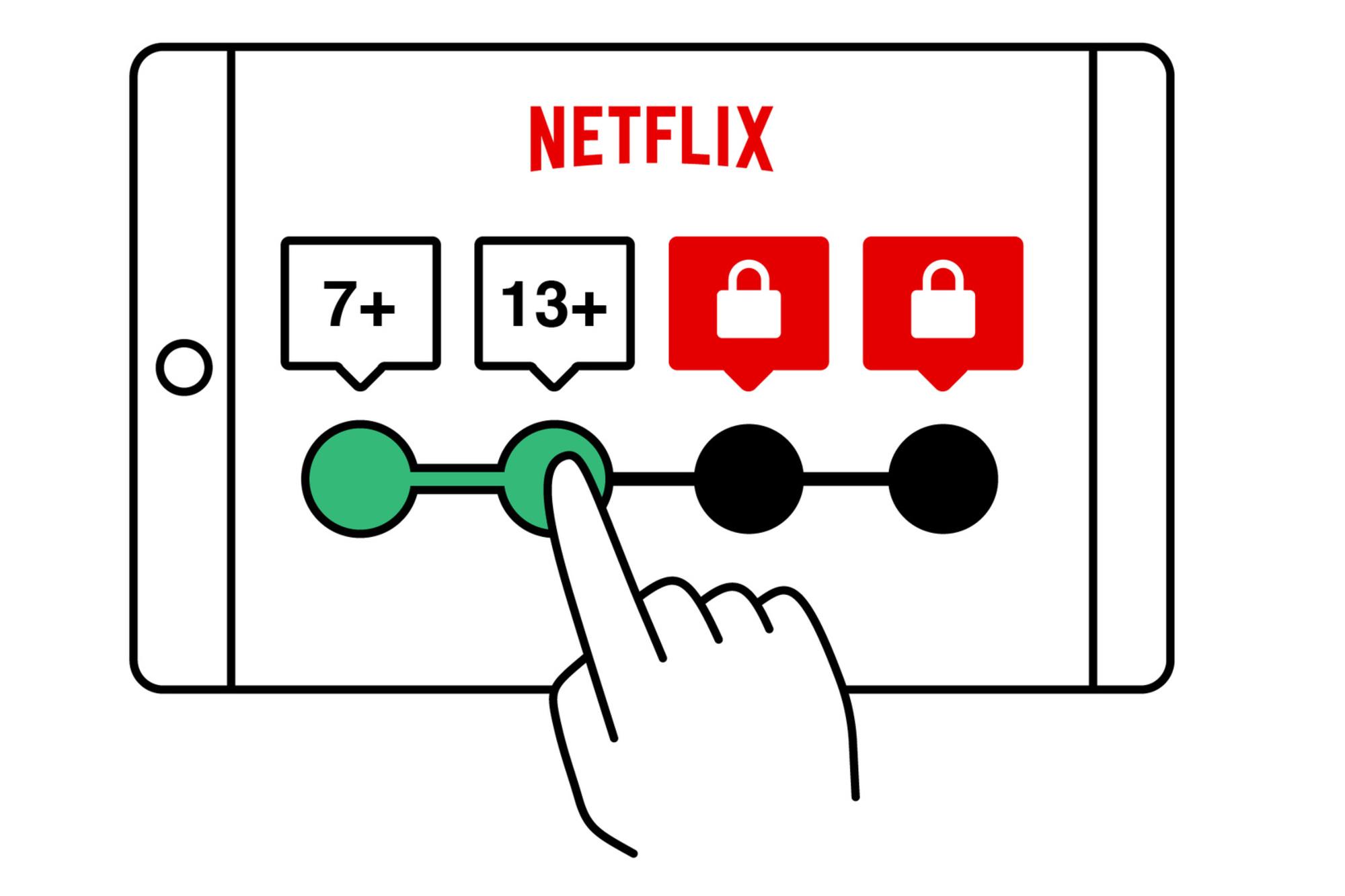 Netflix : vers un contrôle parental plus avancé