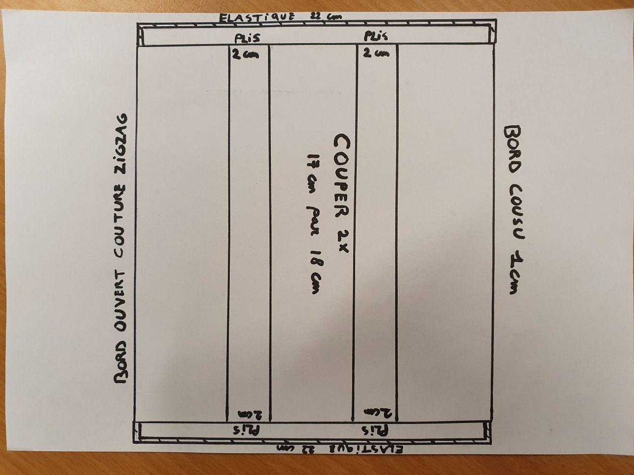 Le modèle de masque proposé par le Dr Gala.