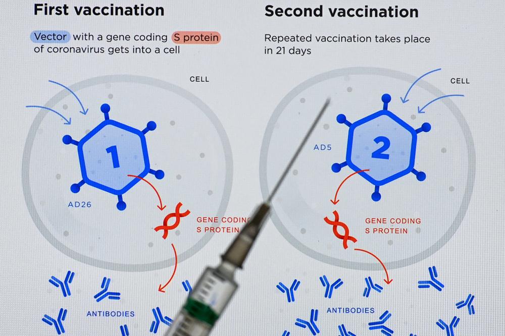 Spoutnik, le vaccin russe, marque le retour de la recherche russe dans l'élite scientifique mondiale