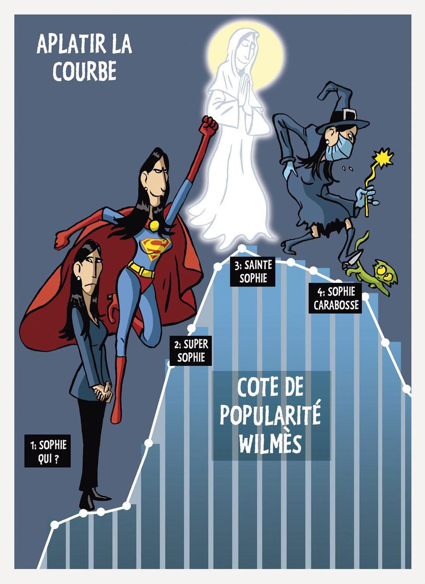 23 avril 2020  La cote de popularité de la Première ministre commence à baisser.