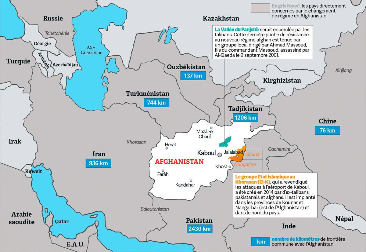 L'Afghanistan, terrain d'un nouveau 