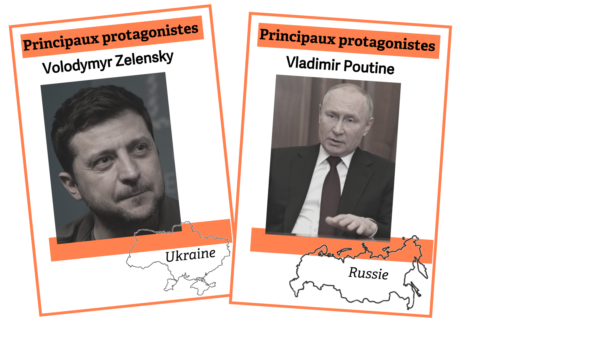 Les alliés russes, les soutiens ukrainiens, les ambigus: comment les puissances mondiales se positionnent sur la guerre en Ukraine