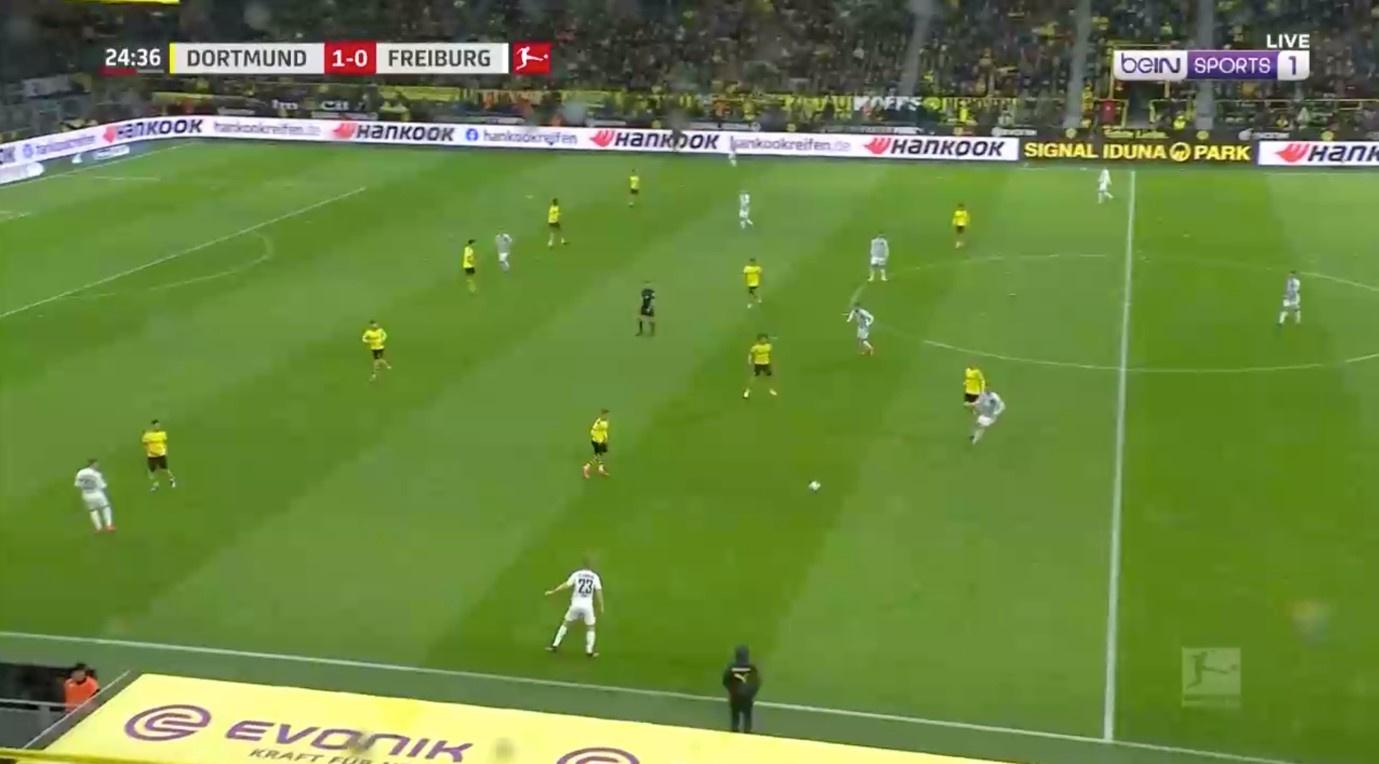 Opstelling van Dortmund in balverlies in 5-4-1. De tegenstander wordt verplicht langs de flanken aan te vallen.