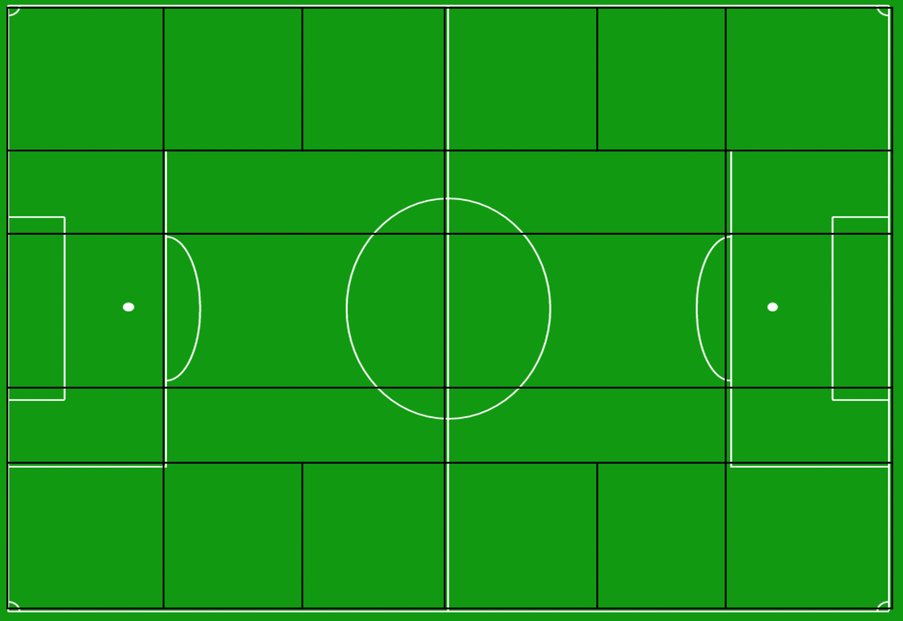 Een voetbalveld onderverdeeld in zones zoals Guardiola en Klopp het zien.