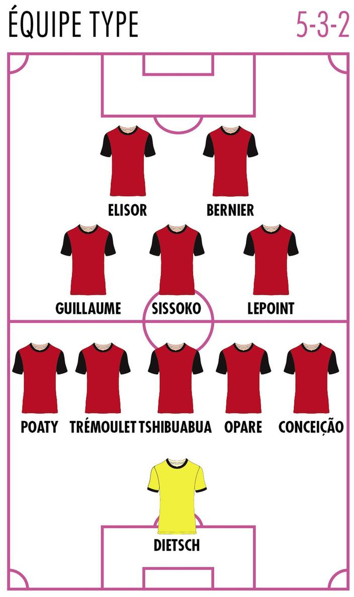RFC Seraing - Infos