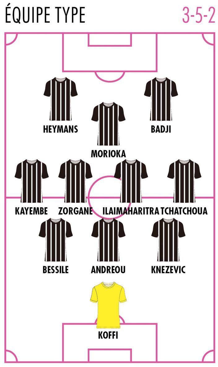 SC Charleroi - Infos