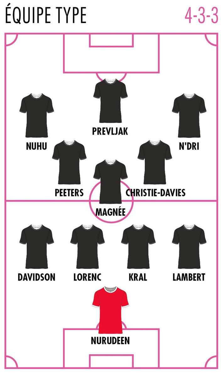 KAS Eupen - Infos