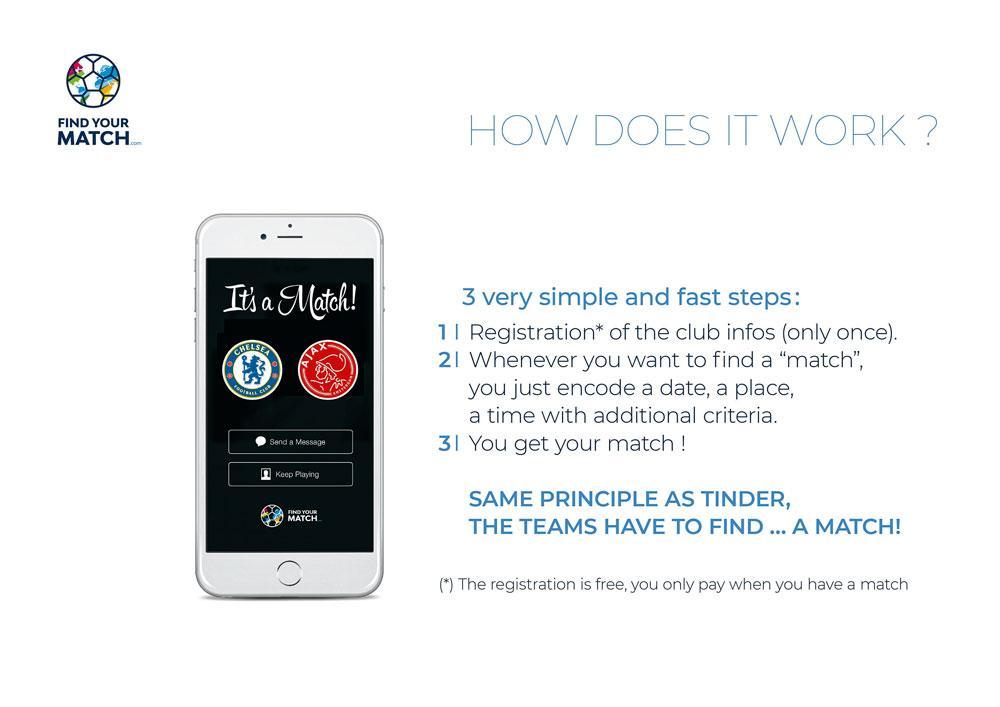 Find your match, une app' pour faciliter l'organisation de matches amicaux