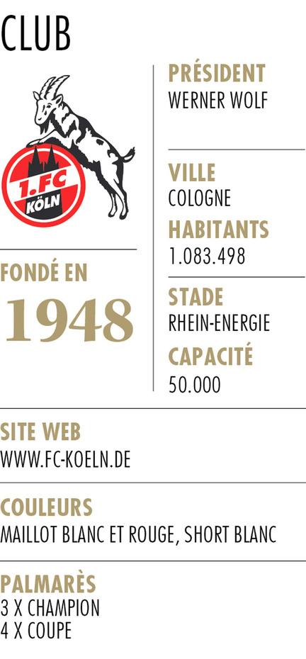1. FC Cologne 
