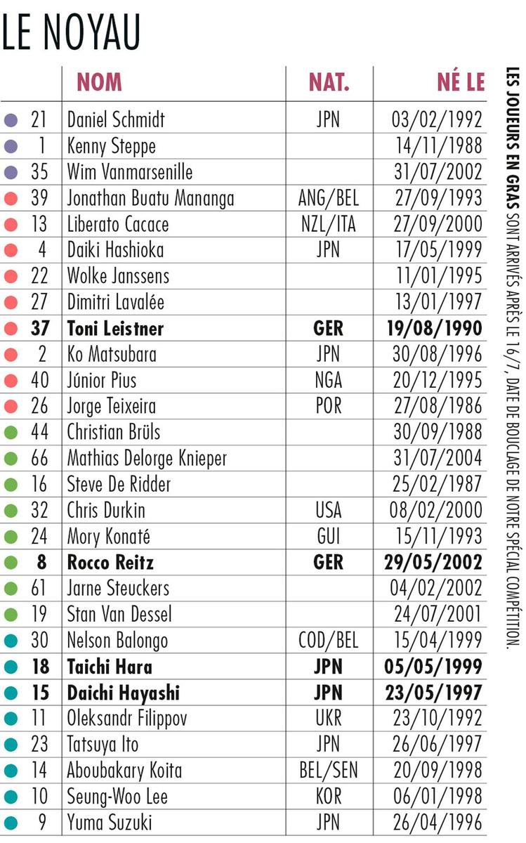 Compter sur les Japonais 