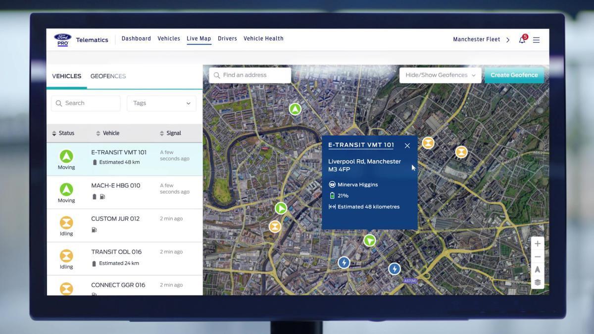 Ford Telematics biedt grote voordelen voor bedrijfsvloten