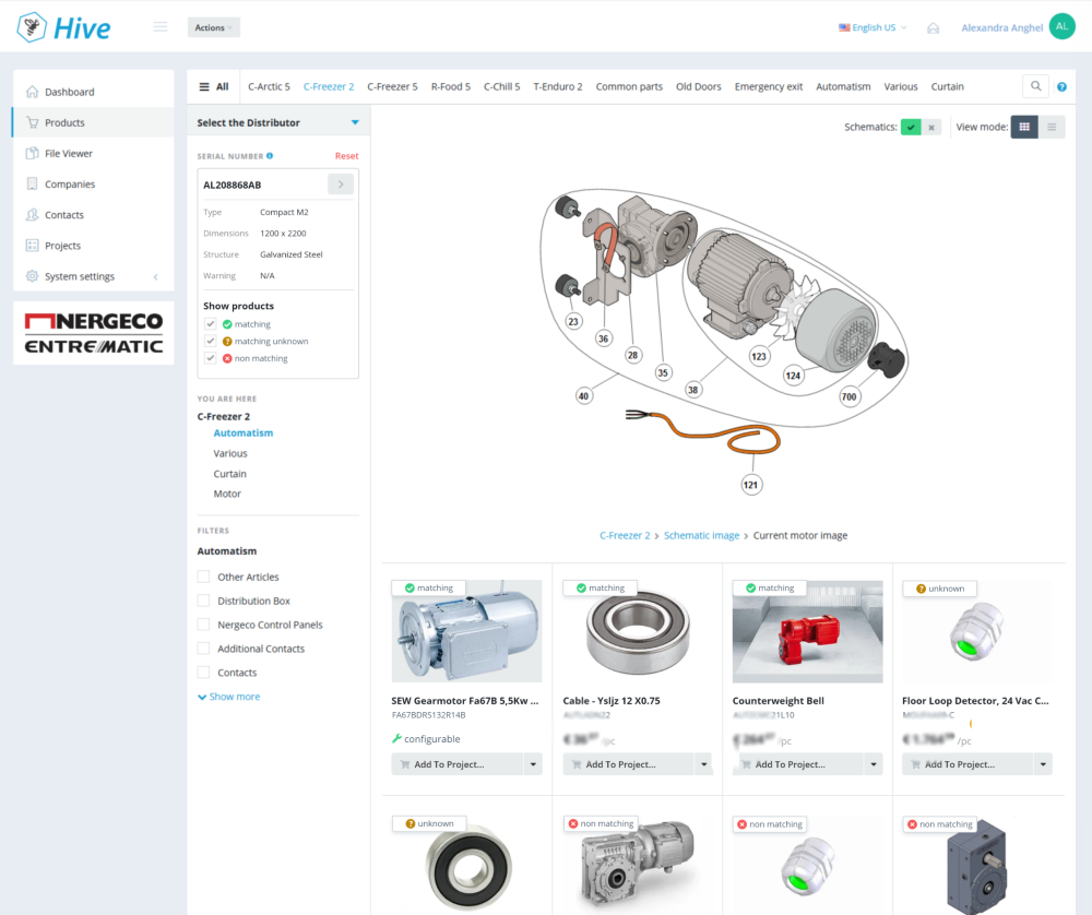 Sparepart system