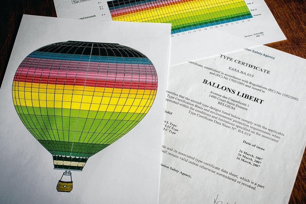 1 De plannen - Bij de onderneming zijn drie modellen ballons te krijgen die verschillen in grootte en vorm. 