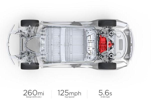 De 'goedkopere' Model 3 heeft enkel achterwielaandrijving en een bereik van 260 mijl in plaats van 310 mijl.