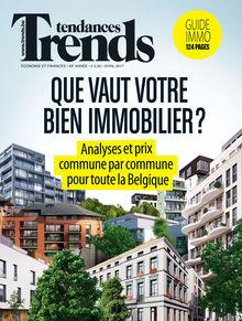 La fin du marché belge du logement