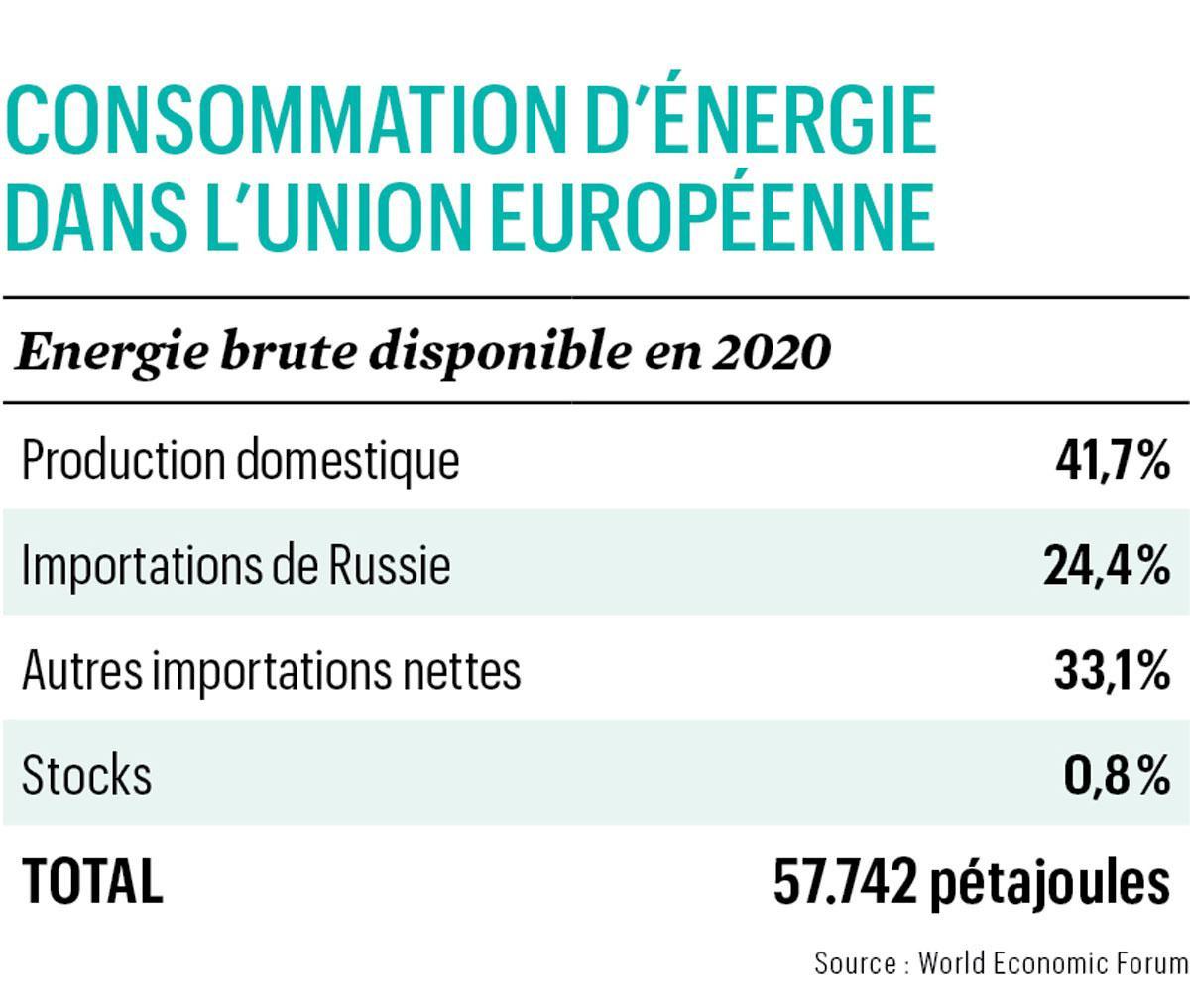 Nos conseils pour vous protéger des menaces qui pèsent sur la Bourse