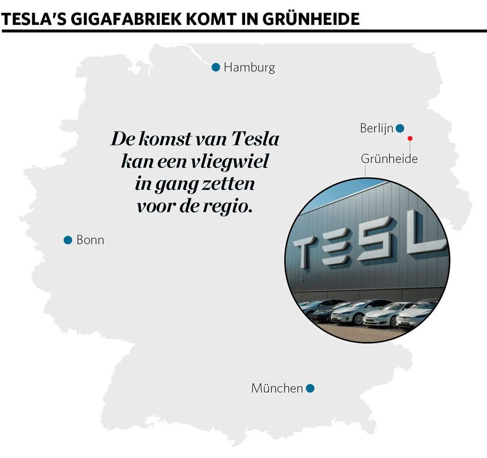 Hoe Tesla de Duitse concurrenten provoceert met een fabriek in een Oost-Duits dorp