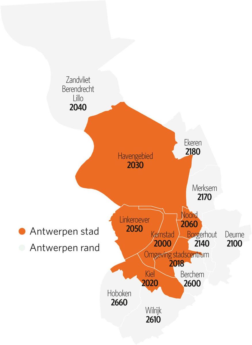 Kloeke prijsstijging vastgoed in Antwerpen