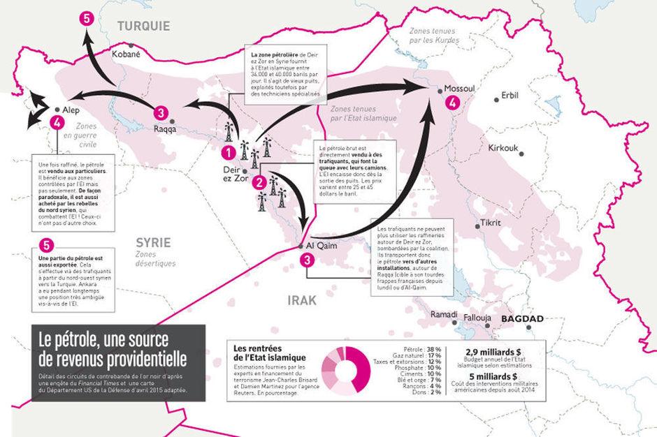 Comment l'Etat islamique passe son pétrole en contrebande (carte)