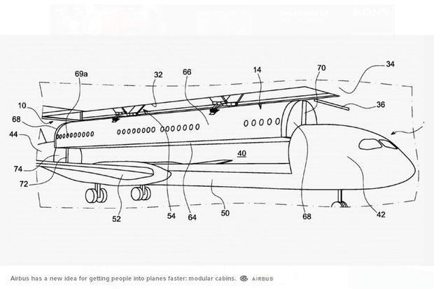 Le projet de cabines détachables d'Airbus pour gagner du temps entre les vols