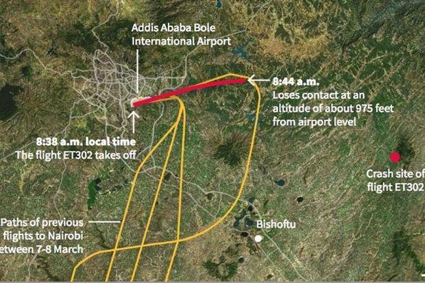 Crash d'Ethiopian Airlines: la mise à jour du logiciel de vol retardée à cause du shutdown?