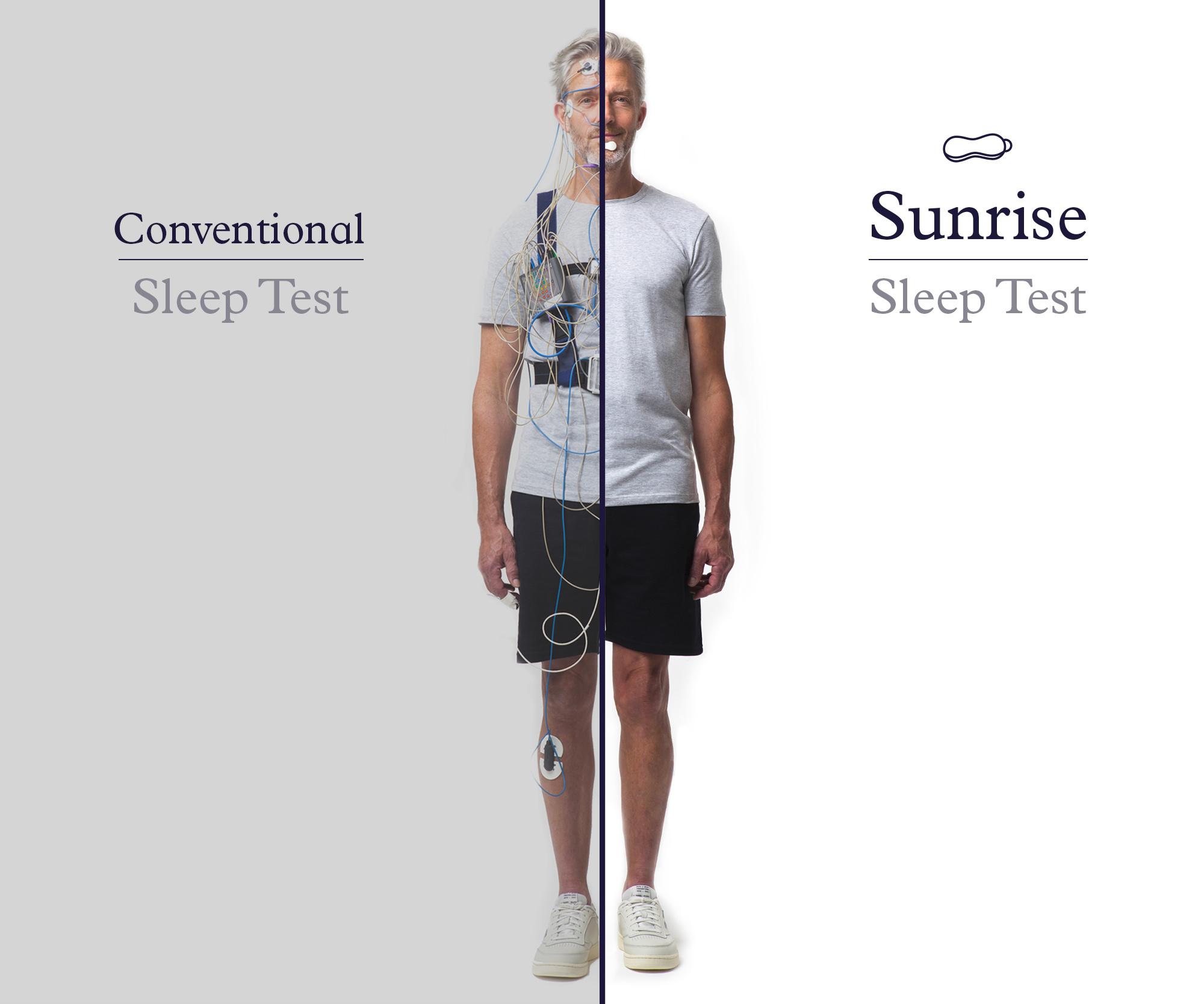 Sunrise, un capteur belge pour diagnostiquer les troubles du sommeil