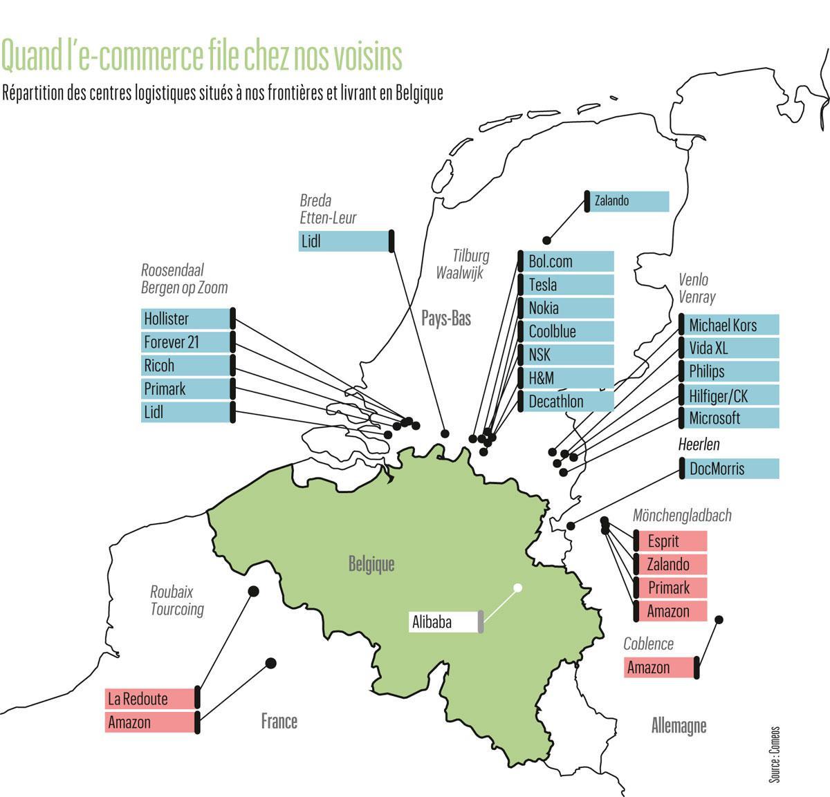 E-commerce: comment la Belgique peut rattraper son retard