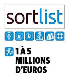 Les 50 start-up belges les plus prometteuses (1/5)