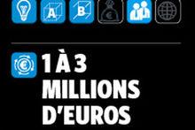 Les 50 start-up belges les plus prometteuses (5/5)