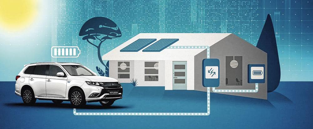 La batterie de la voiture peut servir de réserve d'électricité pour alimenter la maison et soulager les pics de consommation du réseau.