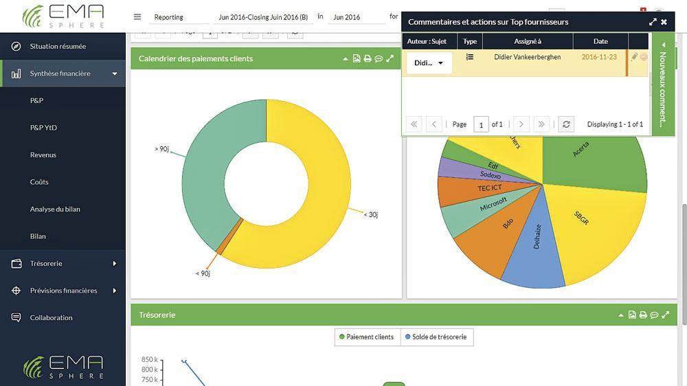 La plateforme d'EMAsphere Un 