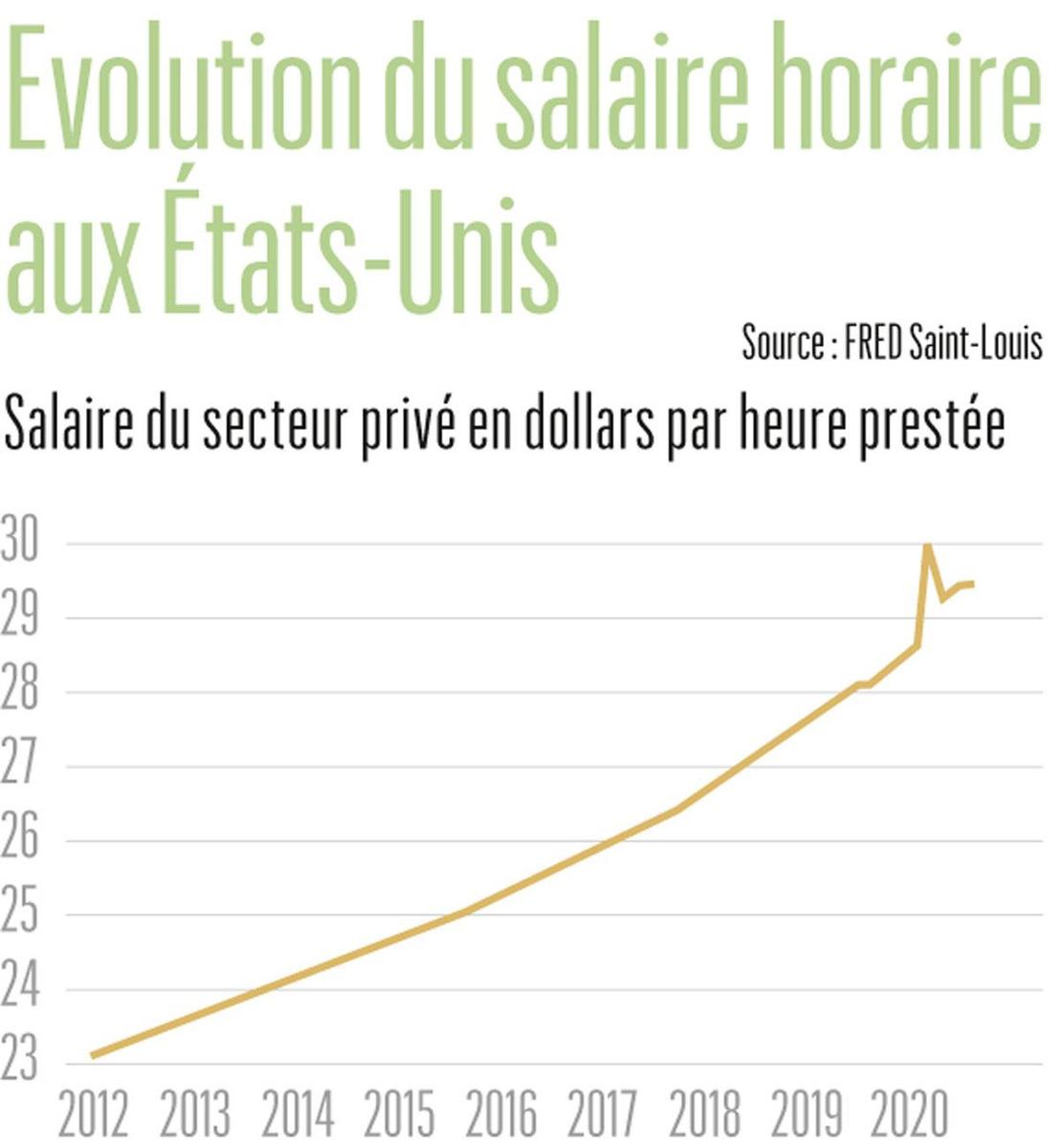 Vaccin: la fin du cauchemar?