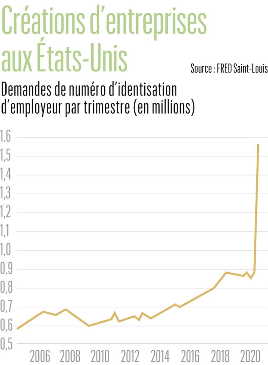 Vaccin: la fin du cauchemar?