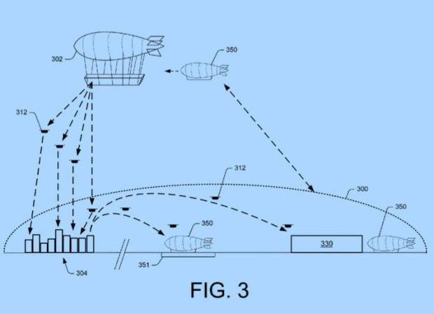 Amazon vraagt patent aan voor vliegende warenhuizen met dronebezorging