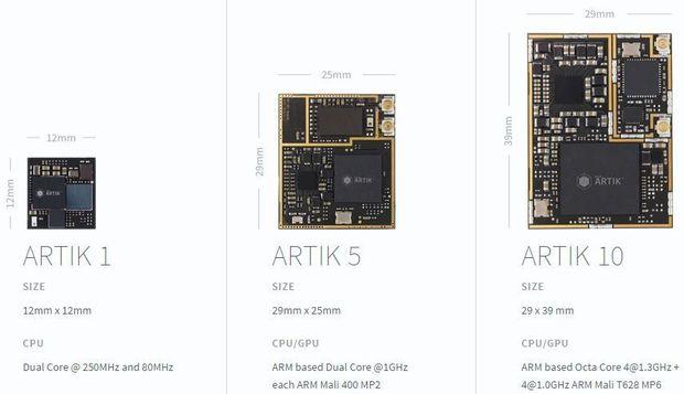 Samsung maakt voor Artik drie verschillende chips.