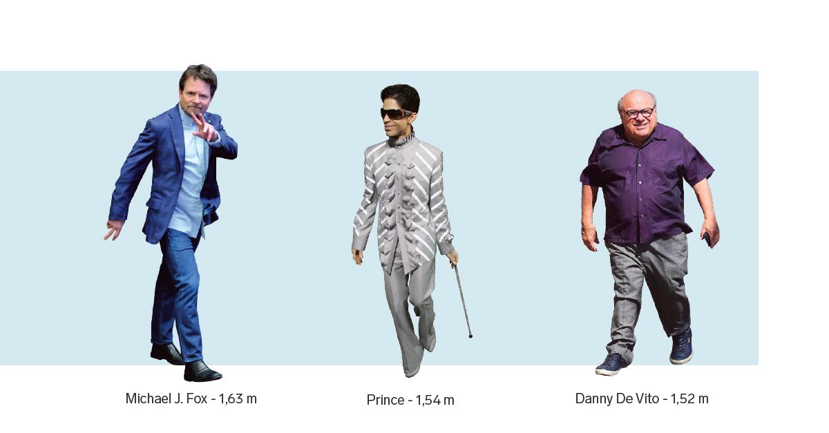 Michael J.Fox : 1,63 m - Prince : 1,54 m - Danny De Vito : 1,52 m