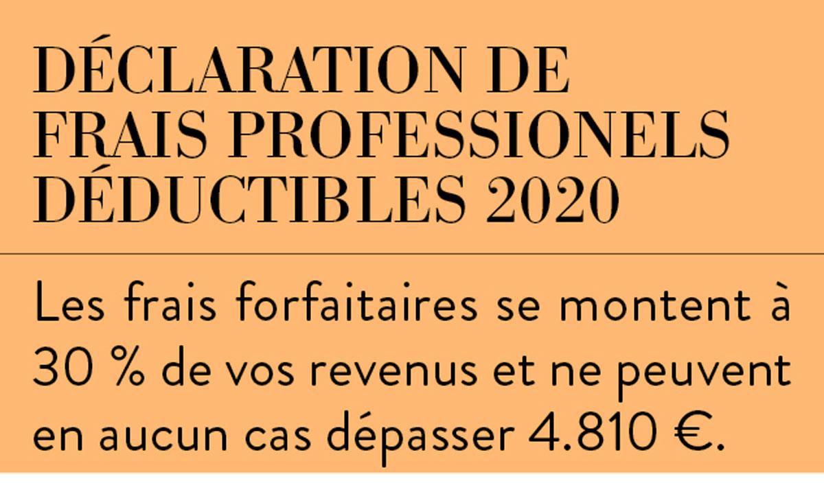 Impôts 2020 : comment réduire la note