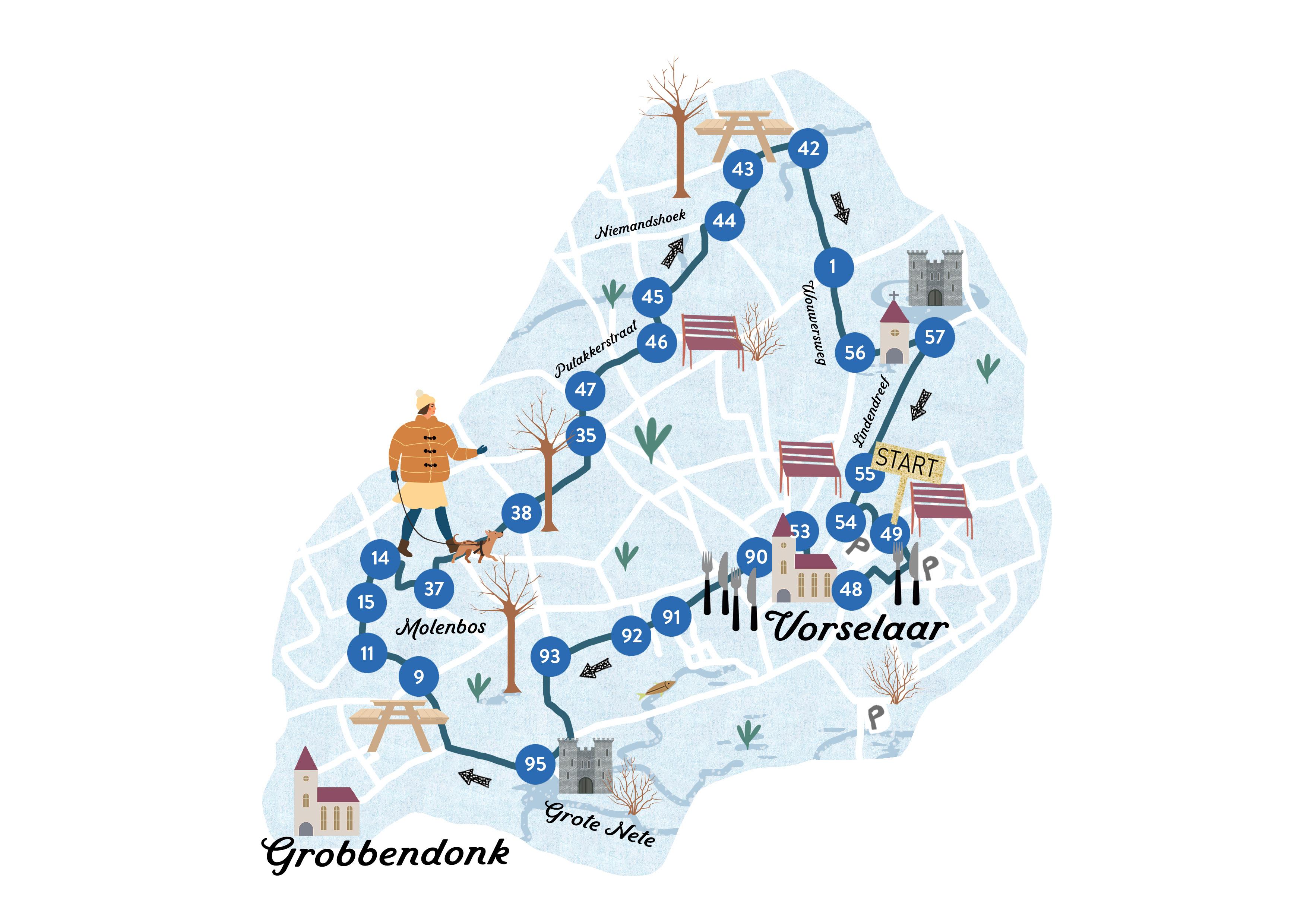 wandelroute vorselaar