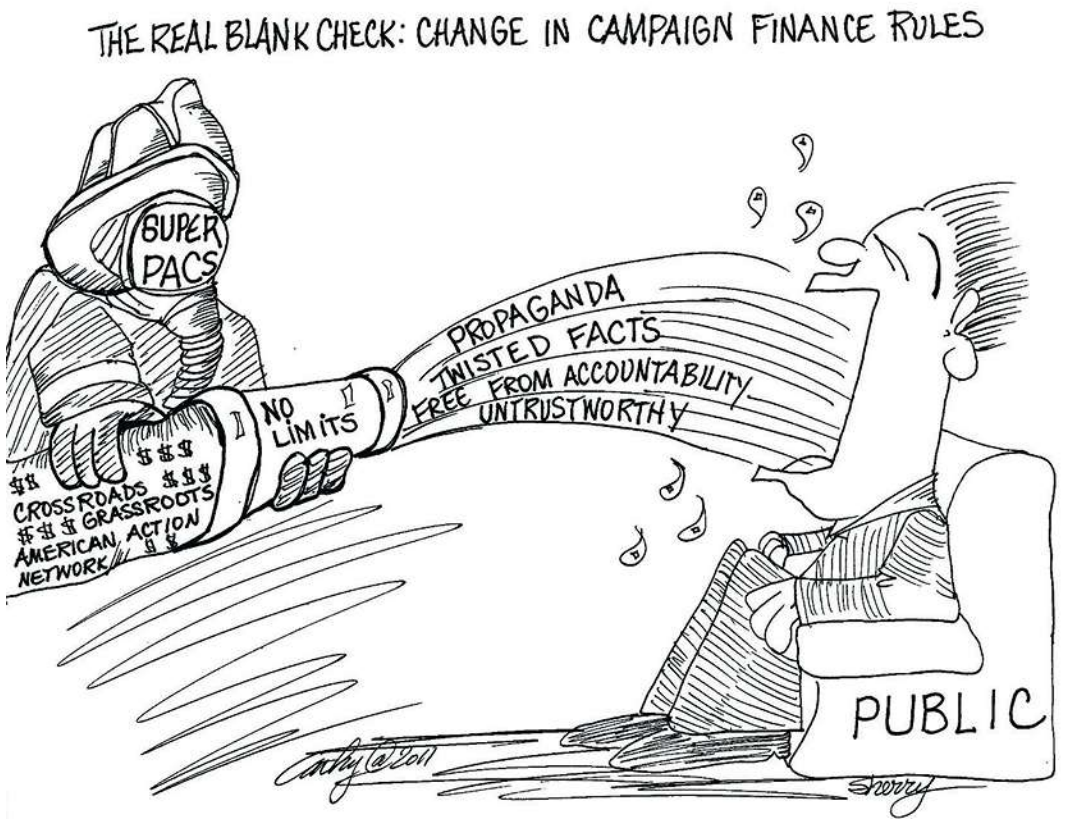 Cartoon waarop te zien is hoe een kiezer heel wat propaganda, verdraaide feiten, ... moet slikken