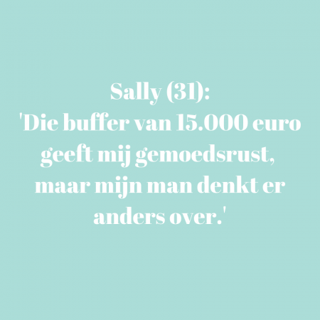 Sally (31) – € 15.000