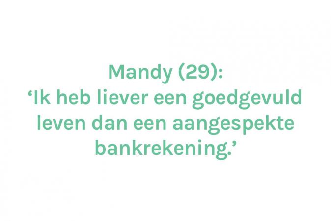 Mandy (29) – € 22.000