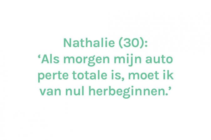 Nathalie (30) – € 5.000