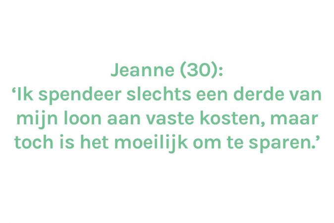 Jeanne (30) – € 2.500