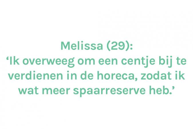Melissa (29) – € 6.300