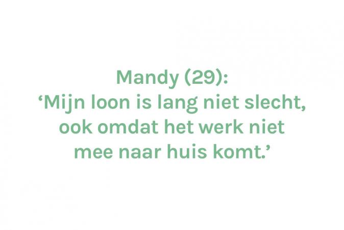 Mandy (29) – € 1.600 (4/5de)