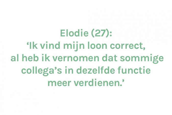 Elodie (27) – € 1.600