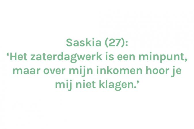 Saskia (27) – € 1.500 (4/5de) + € 200 (bijberoep)